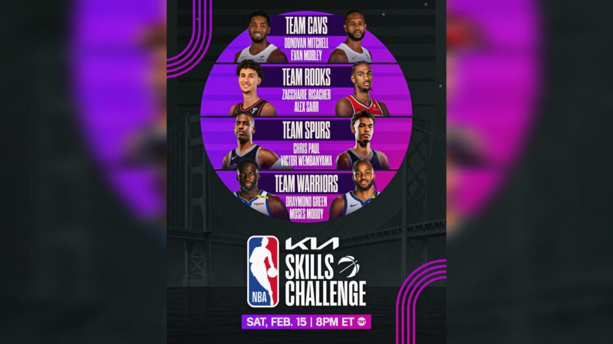 Intenso sábado vivirá el All Star Weekend de la NBA