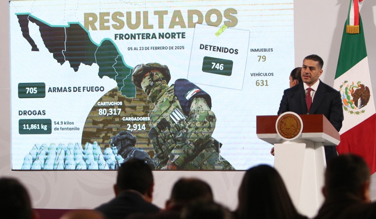 Suman 899 detenciones en Sinaloa durante el gobierno de Sheinbaum