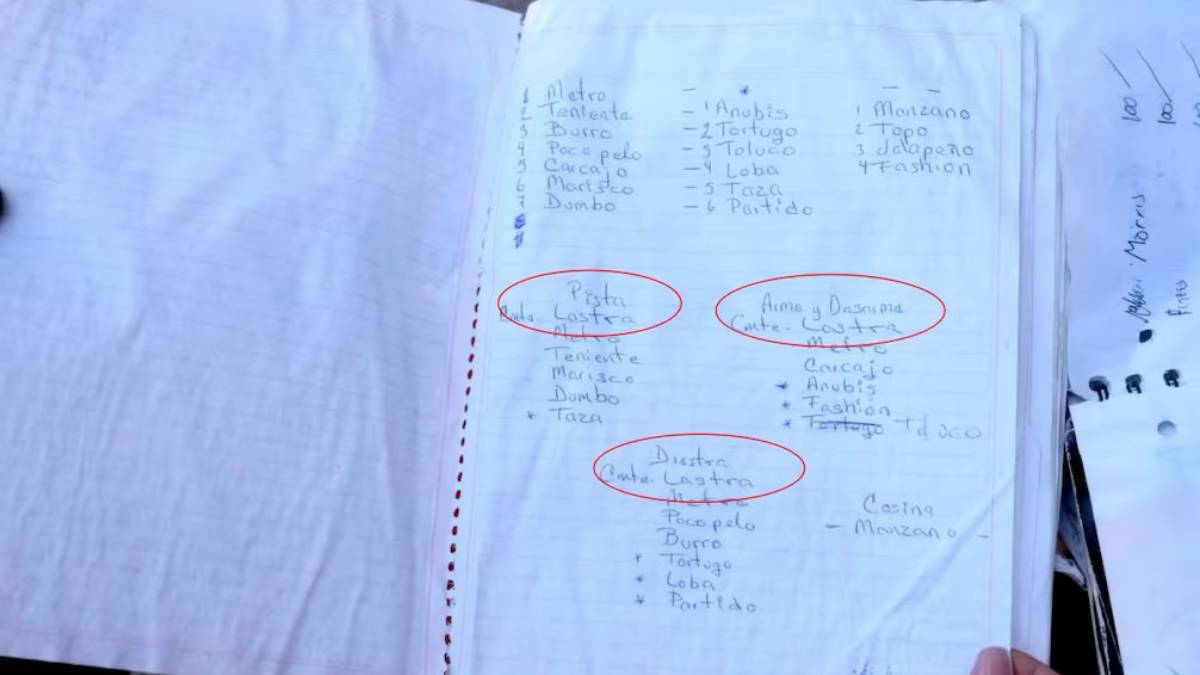 Caso Teuchitlán: los apuntes del Rancho Izaguirre que vinculan a ‘Lastra’
