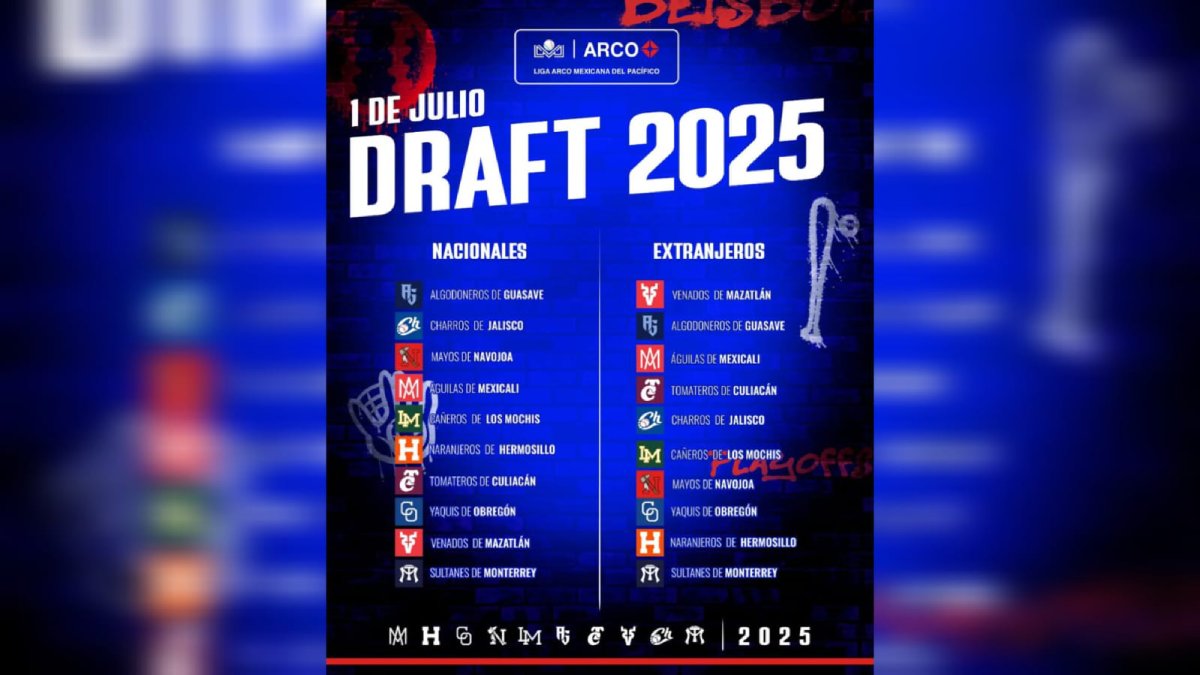 Algodoneros y Venados serán los primeros en seleccionar a sus nuevos integrantes en el draft 2025 de la LMP