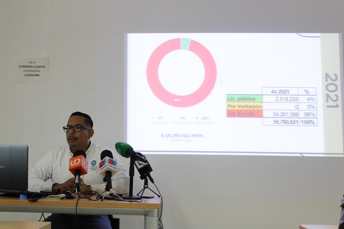 ¿A dónde se fue el dinero? Observatorio Ciudadano de Mazatlán advierte gasto millonario en medicamentos