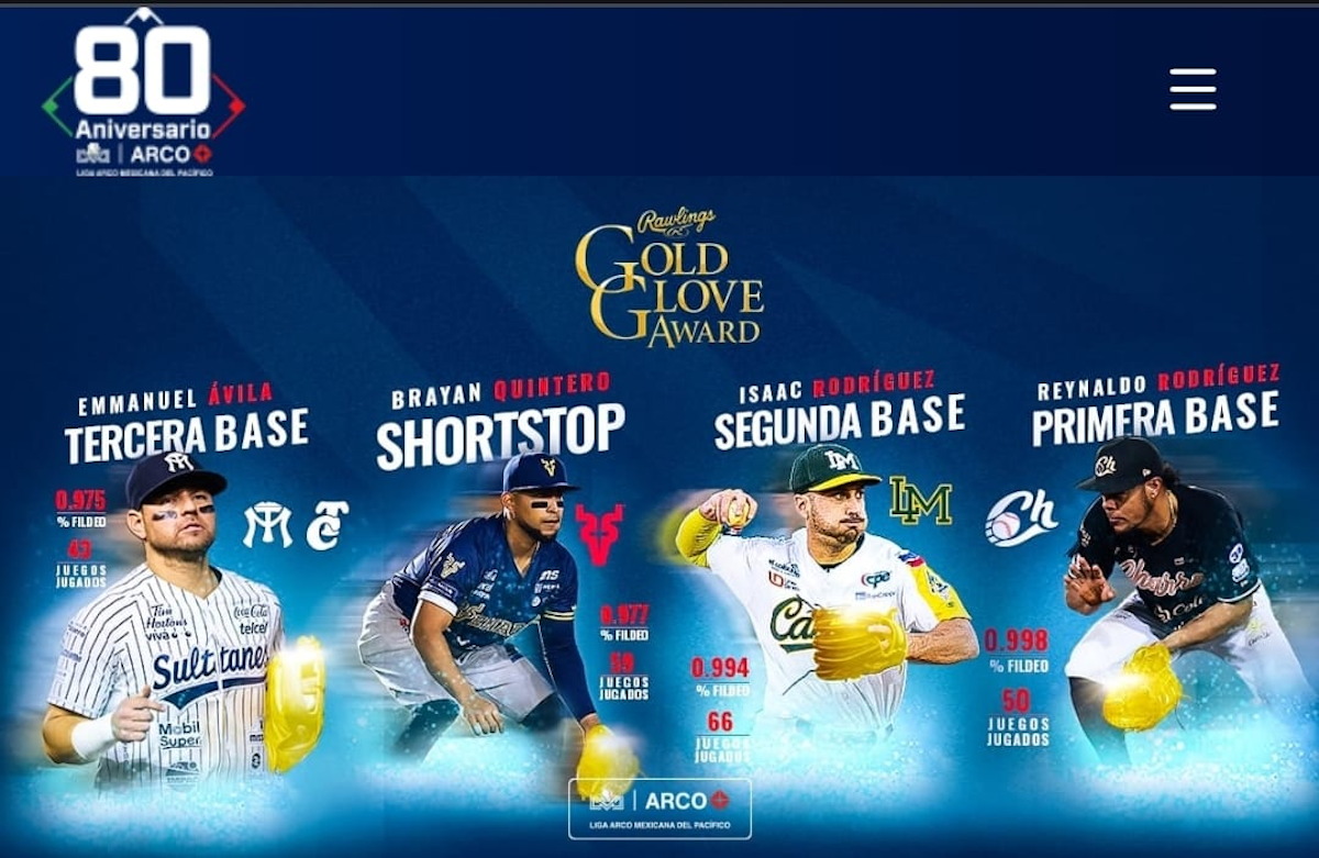 La Liga Mexicana del Pacífico tienen infield de Oro