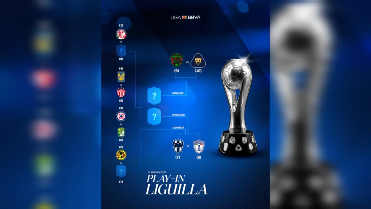 Definido el Play In del torneo de Clausura 2025 de la Liga MX