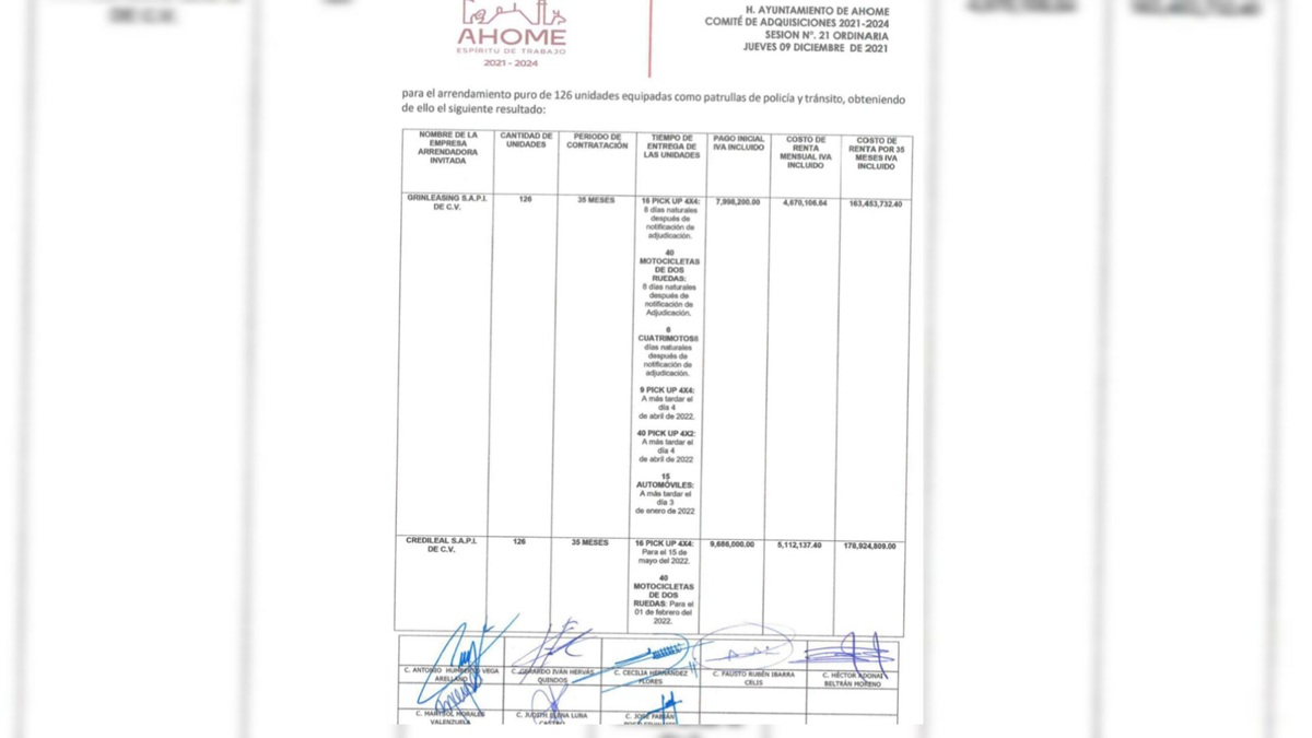 Hay más funcionarios y regidores como corresponsables del arrendamiento presuntamente irregular de patrullas en Ahome
