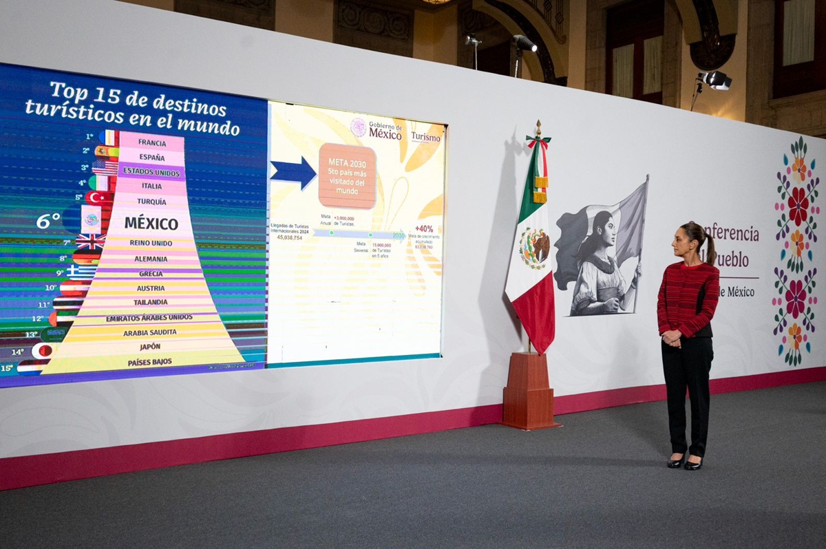 Claudia Sheinbaum en conferencia 'mañanera'