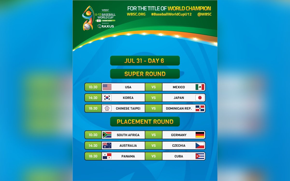 calendario super ronda mundial de beisbol u12