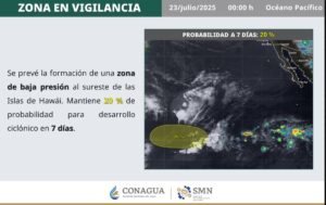 formacion de baja presion islas de hawai