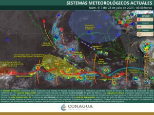 imagen del clima