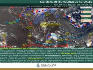 pronostico de hoy