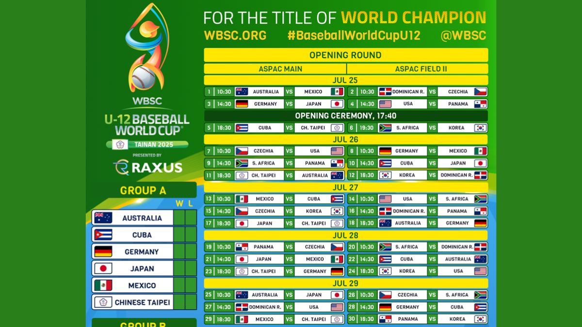 Calendario de juegos del Mundial de Beisbol China-Taipéi 2025