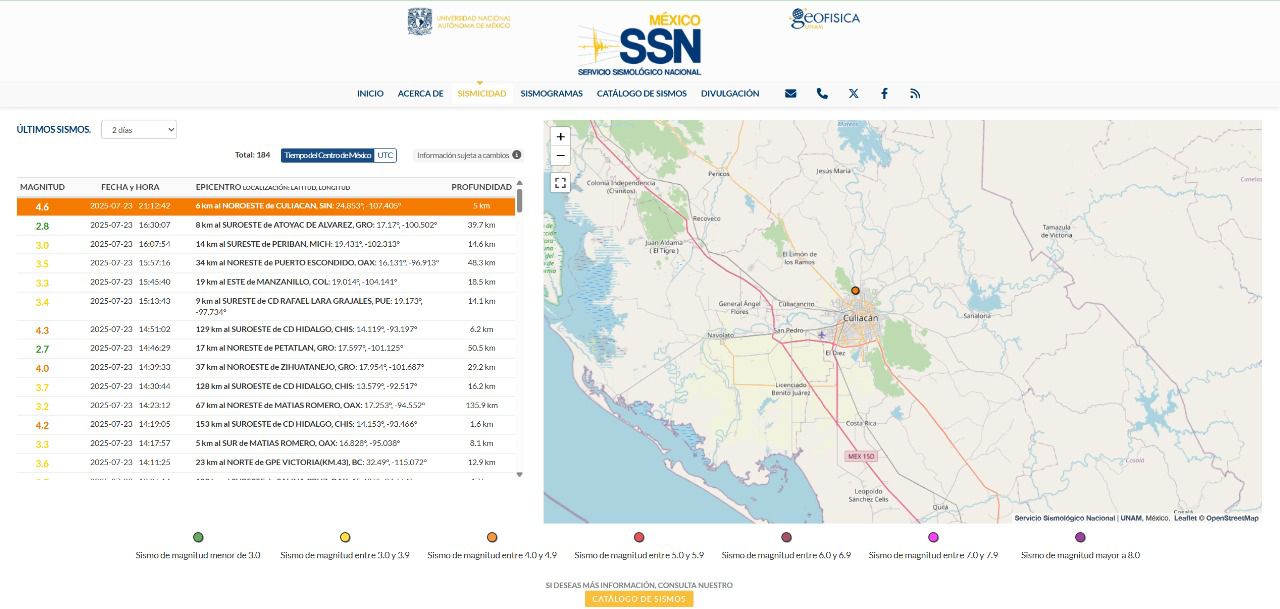 sismo de culiacan se registró en area tectonicamente activa ssn