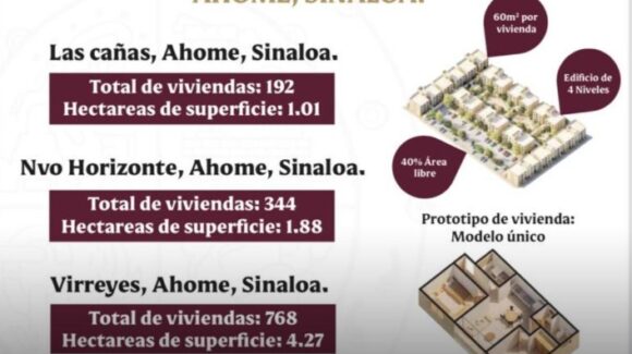 Viviendas del Bienestar en Ahome serán de 60 m2 y verticales; esto sabemos