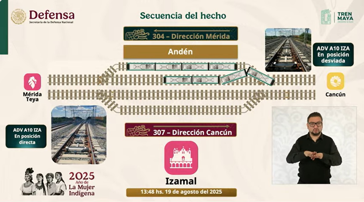 Datos sobre el accidente del Tren Maya en Yucatán