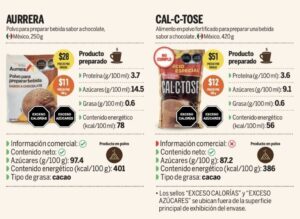 chocolates en polvo contienen exceso de azúcares