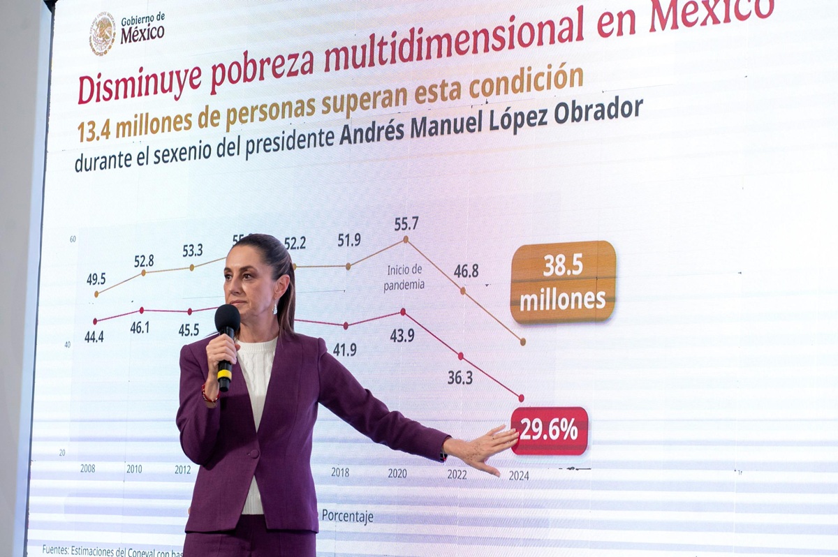 Claudia Sheinbaum en conferencia 'mañanera'