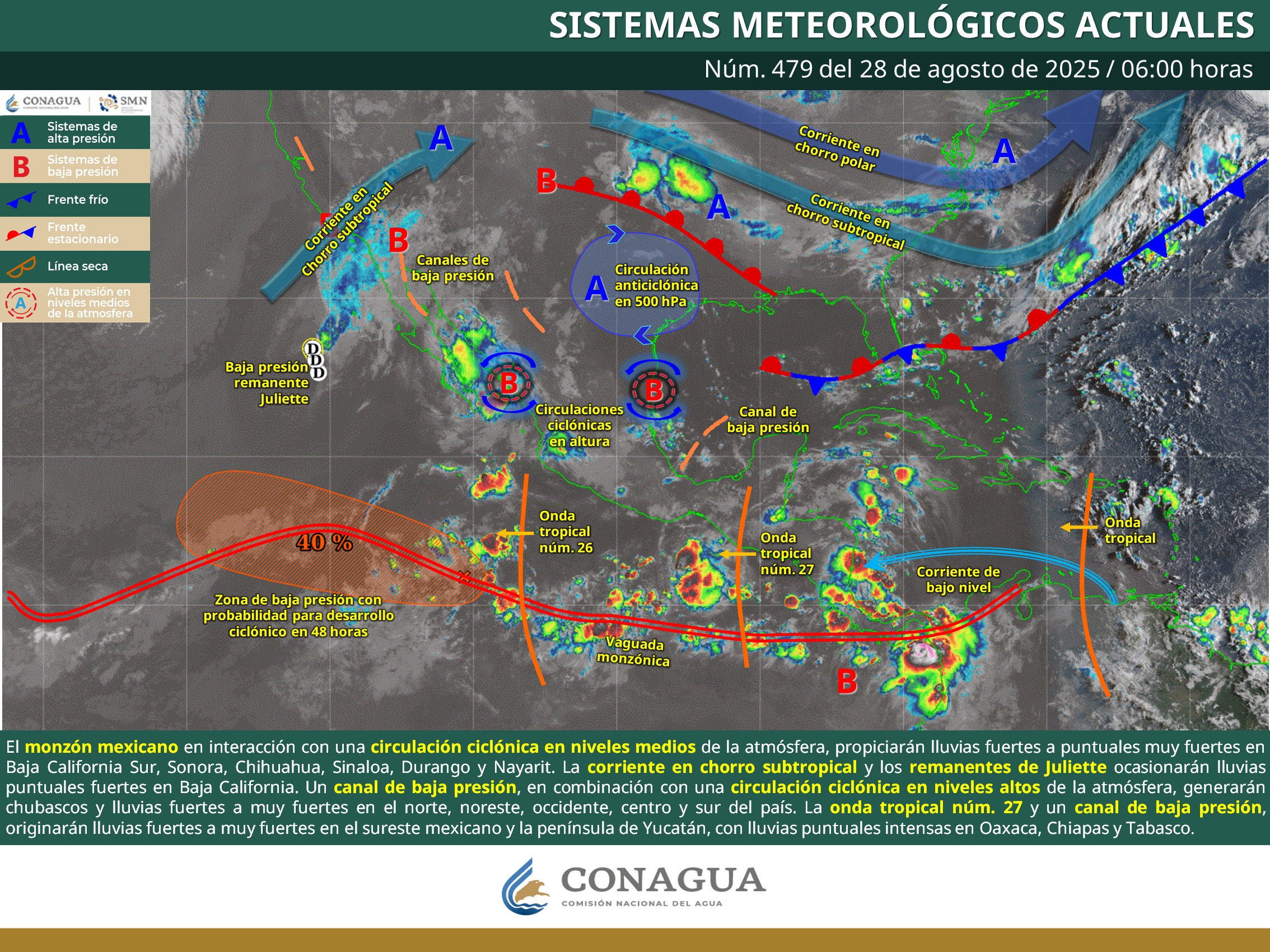 clima en mexico