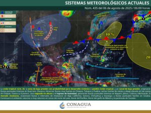 clima miercoles