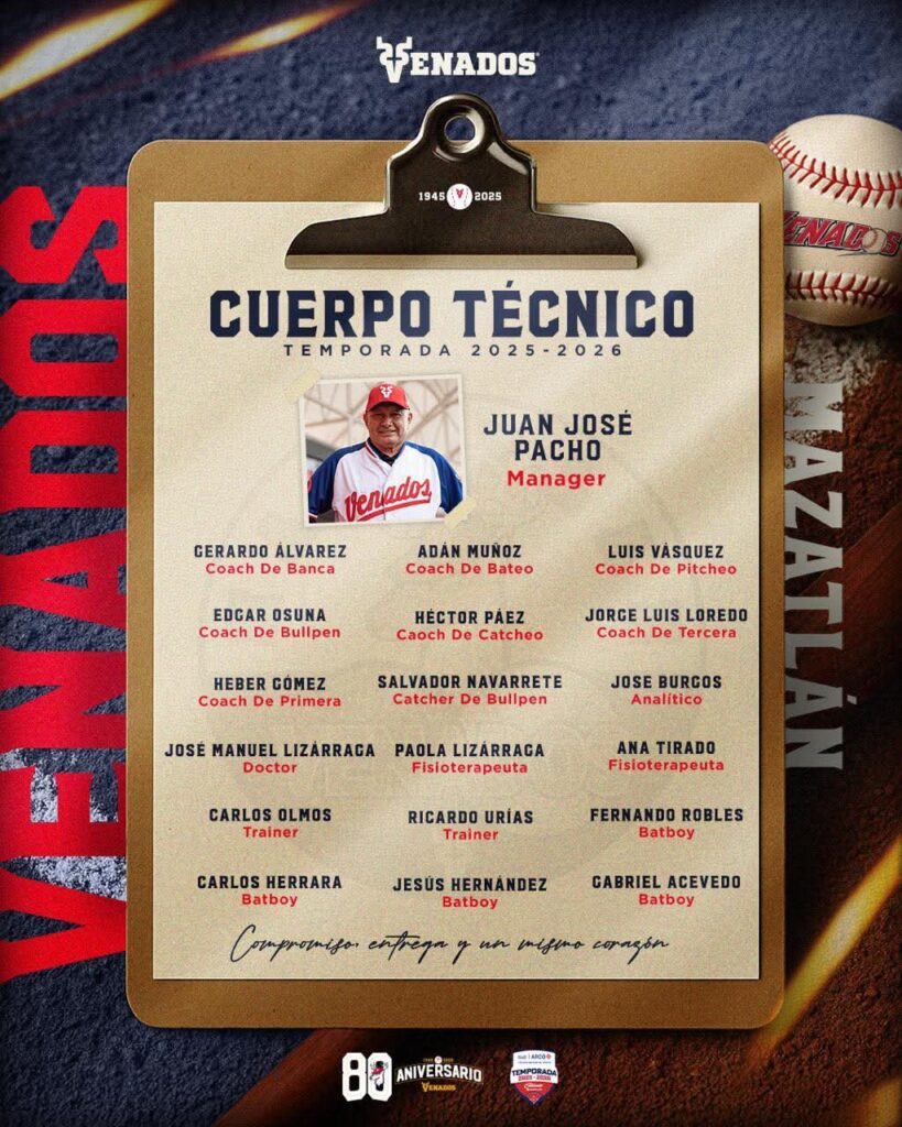 Cuerpo técnico de Venados