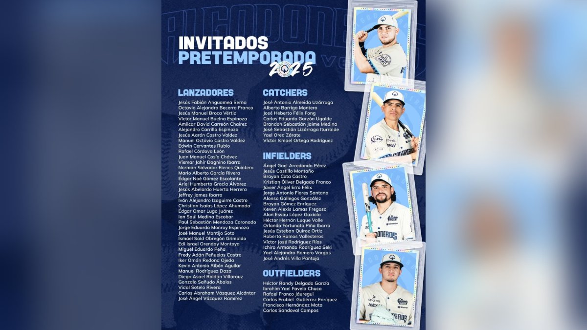 Lista de invitados a los campos de entrenamientos de los Algodoneros