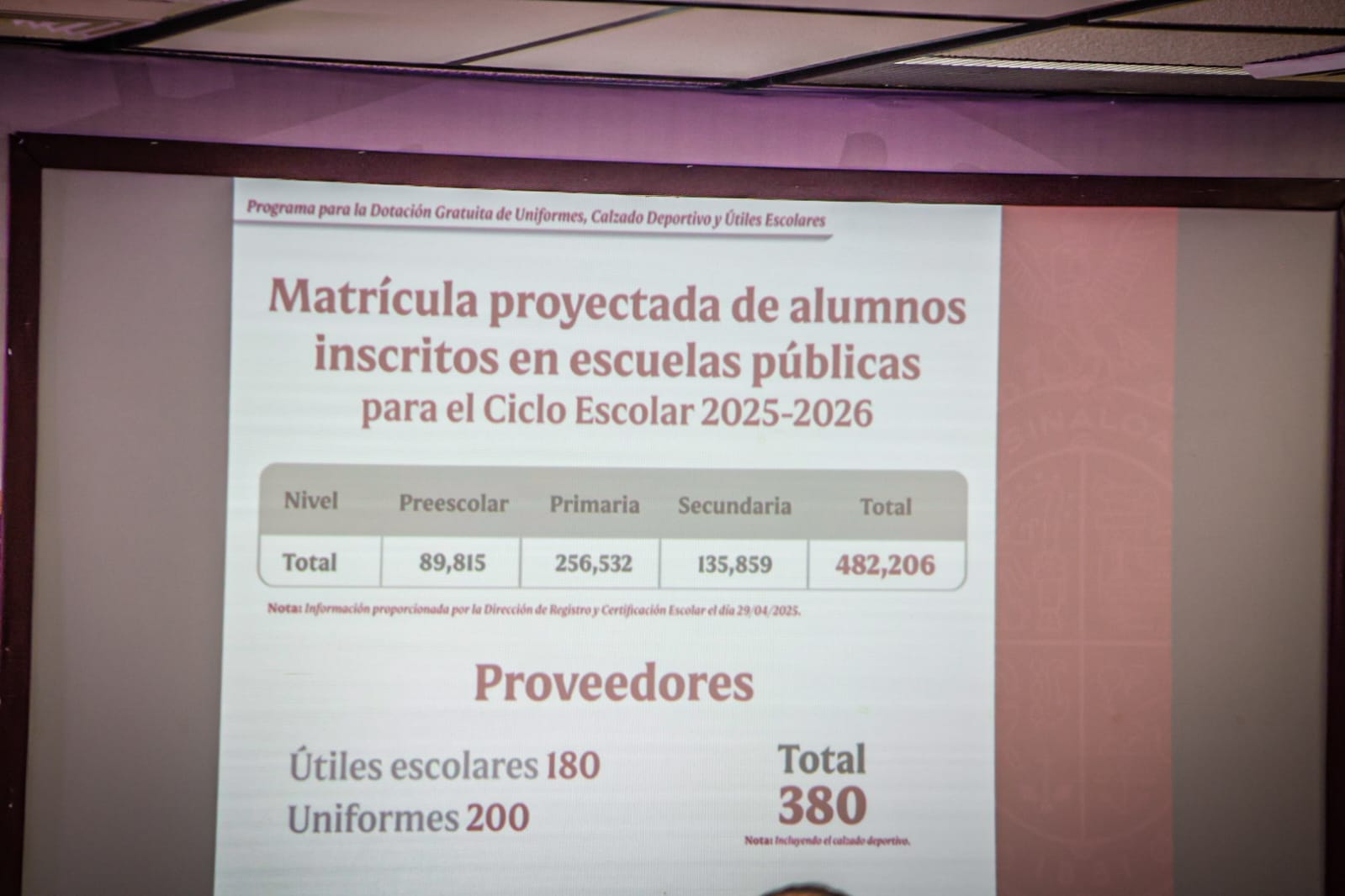 matricula proyectada de alumnos en sinaloa