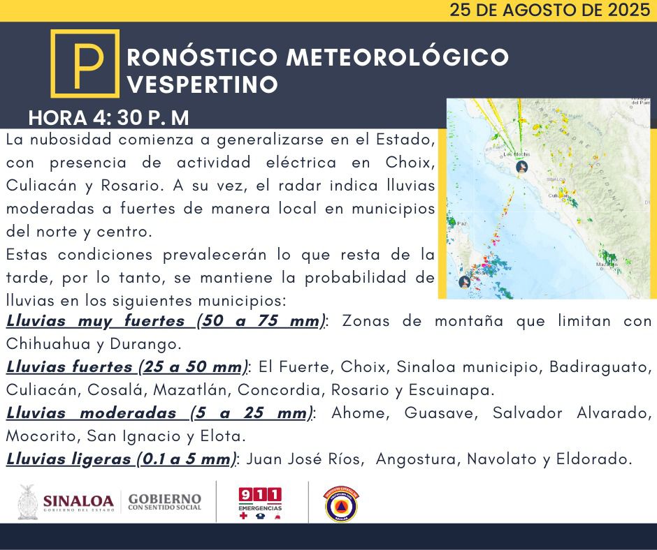 Clima