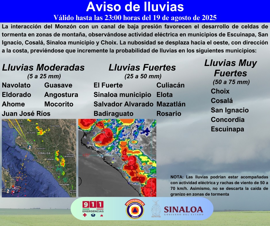 clima de Sinaloa