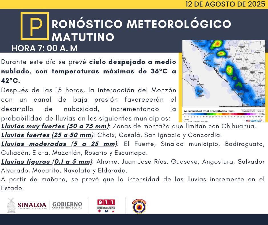pronostico clima Sinaloa