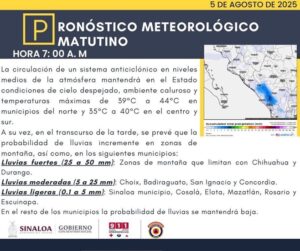pronostico de calor en sinaloa