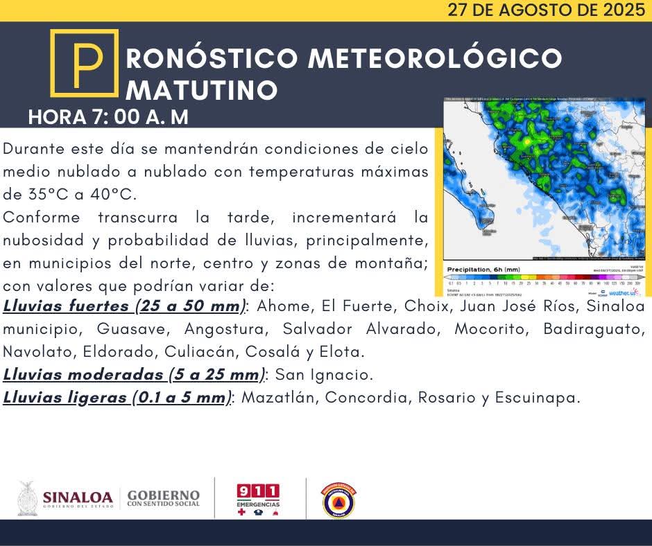 Pronóstico del clima