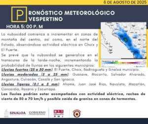 Pronóstico del clima de Protección Civil en Sinaloa