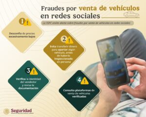 Recomendaciones de la SSPC para compra de carros en redes sociales