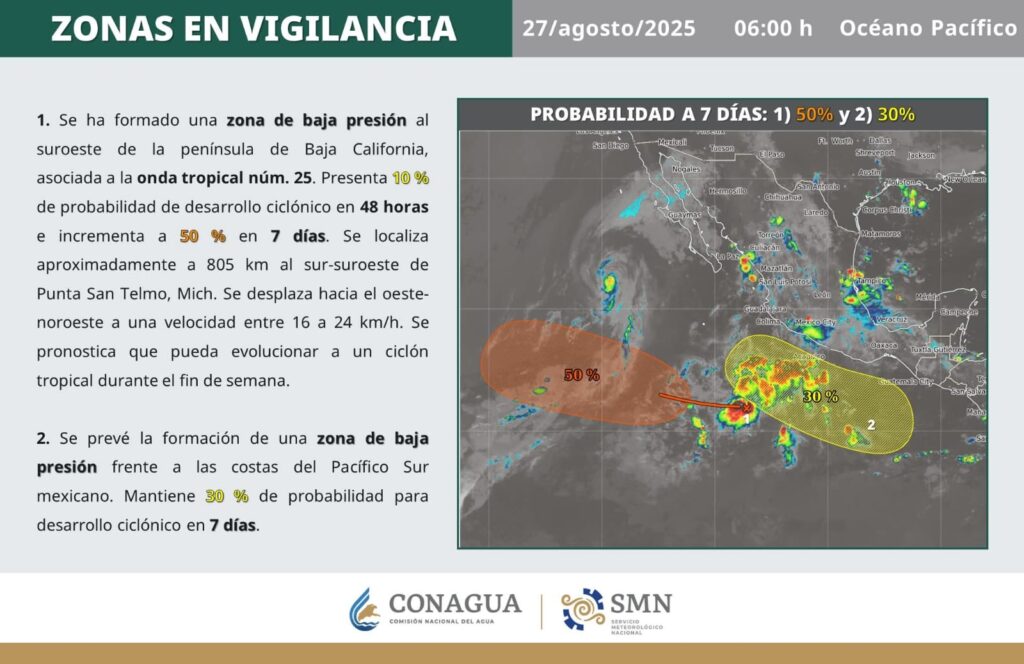 Zonas de vigilancia