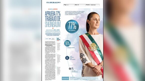 Claudia Sheinbaum alcanza 77% de aprobación a 11 meses de gobierno: ¿qué áreas muestran mejoras?