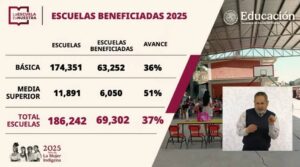 La escuela es nuestra