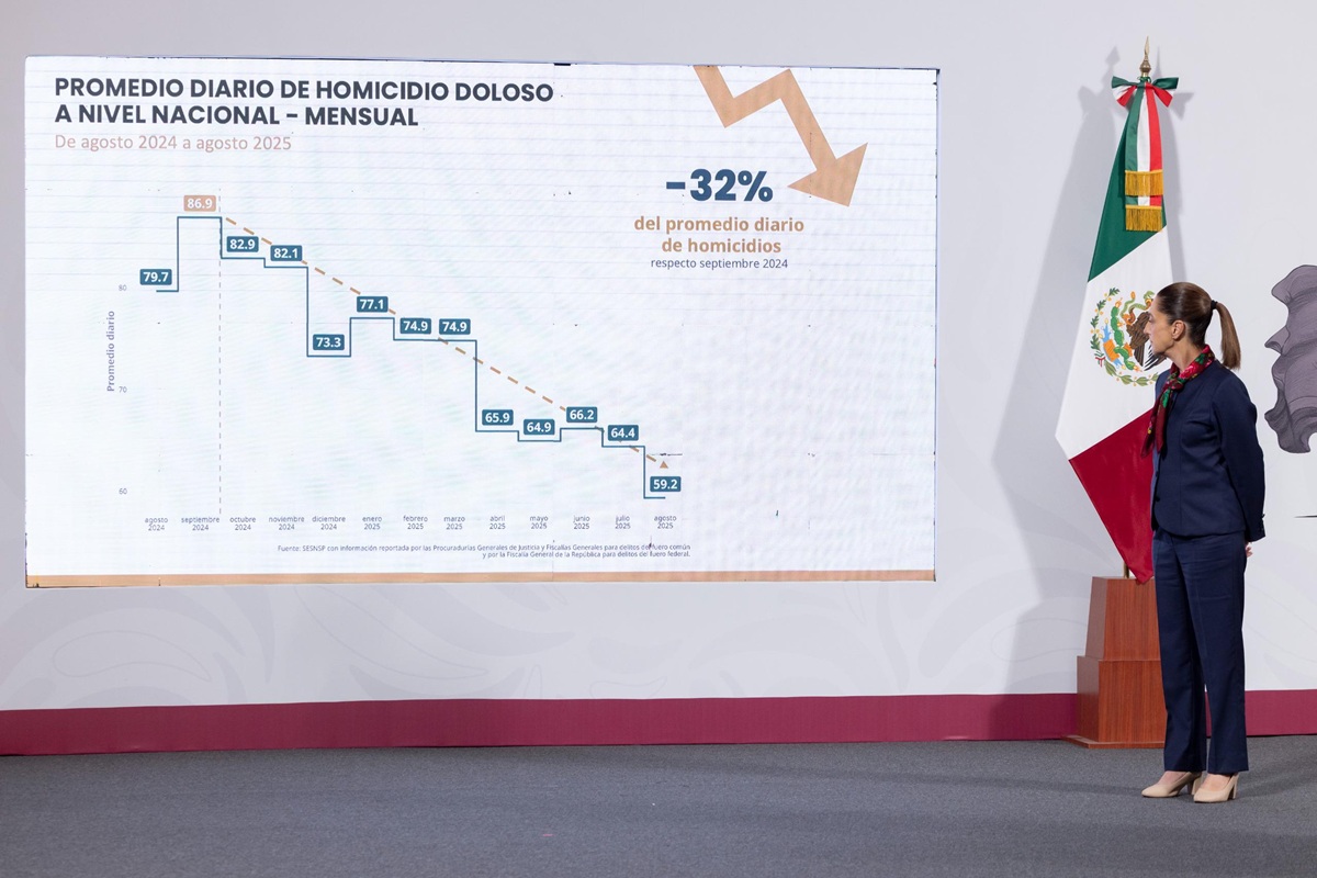 Claudia Sheinbaum Pardo en conferencia 'mañanera'