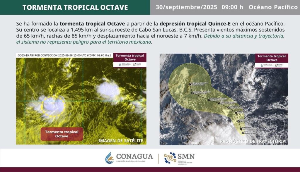 Tormenta tropical Octave