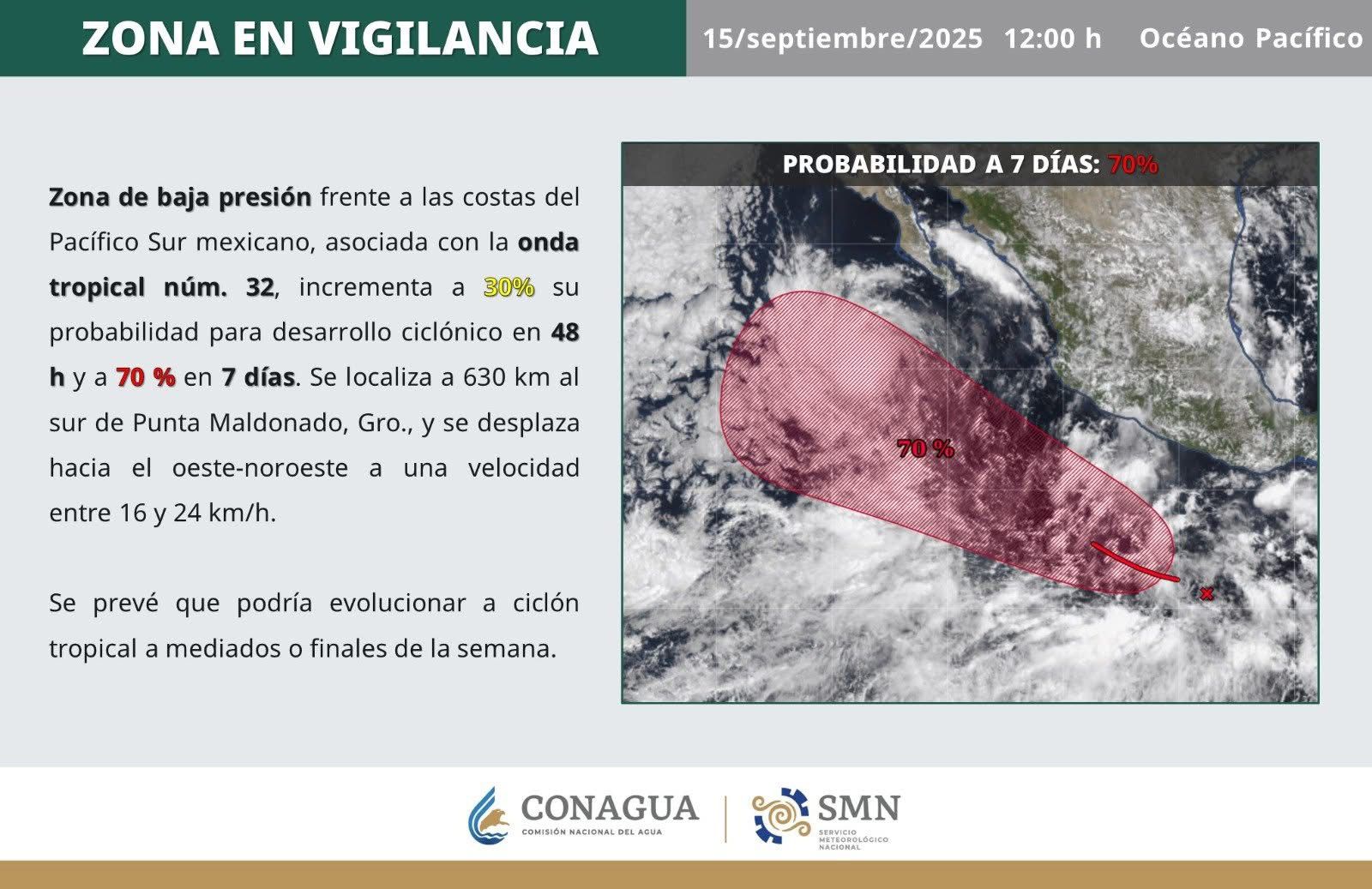 conagua zona vigilancia oceano pacifico