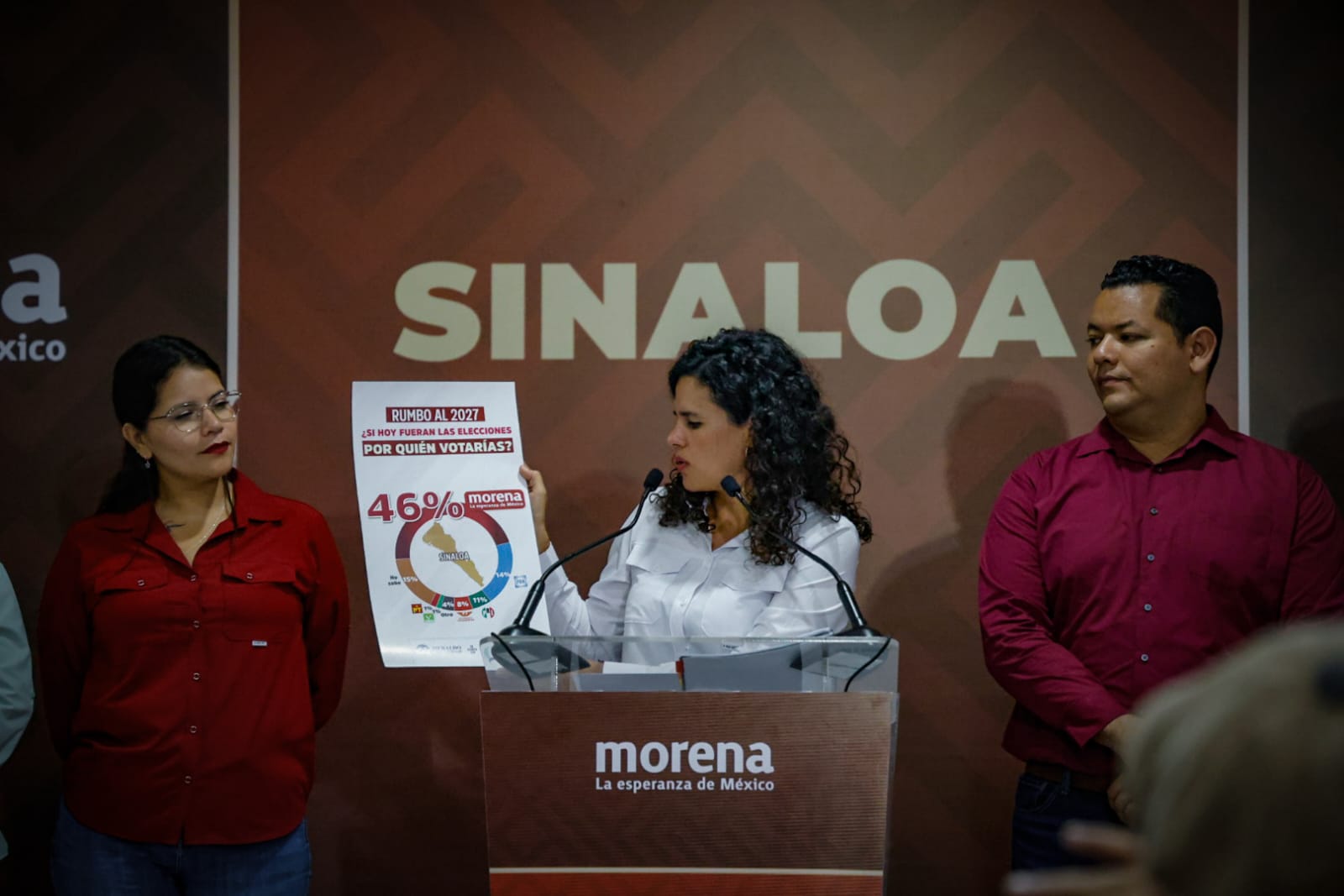 luisa maria alcalde lider morena a nivel nacional