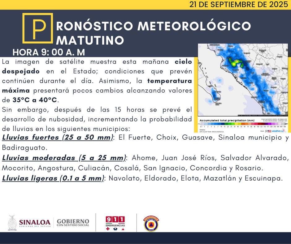 Pronóstico del clima en Sinaloa
