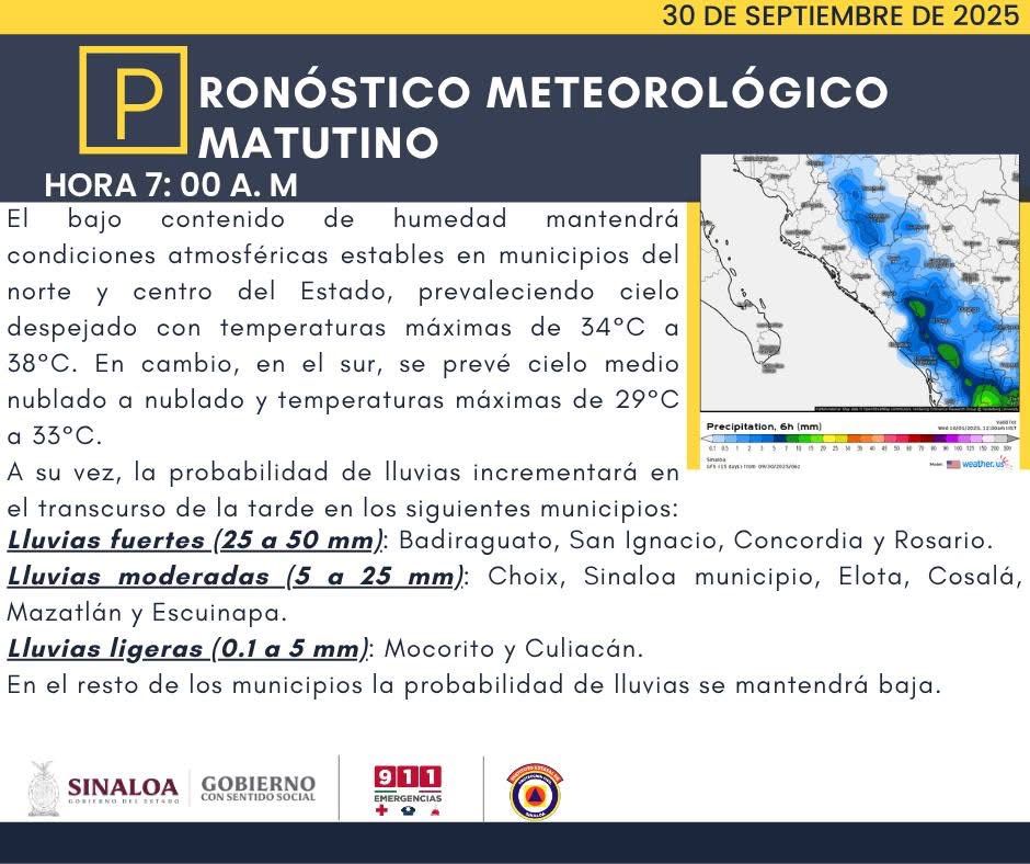 Pronóstico del clima Sinaloa