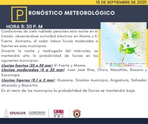 Pronóstico de lluvias en Mazatlán