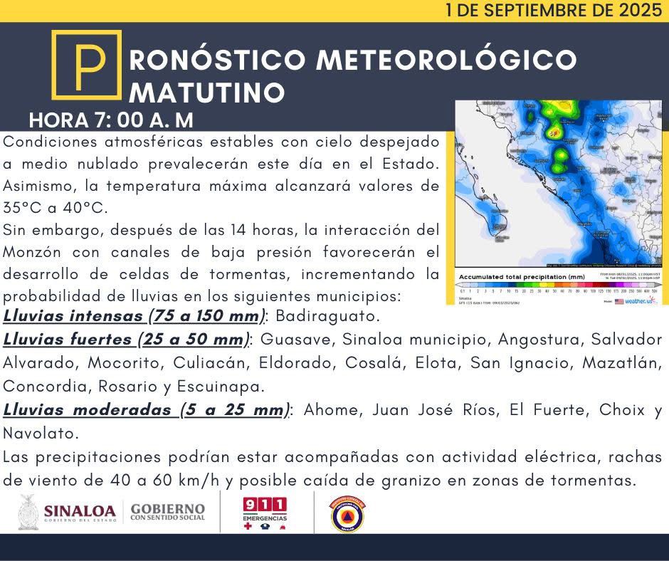 pronóstico del clima