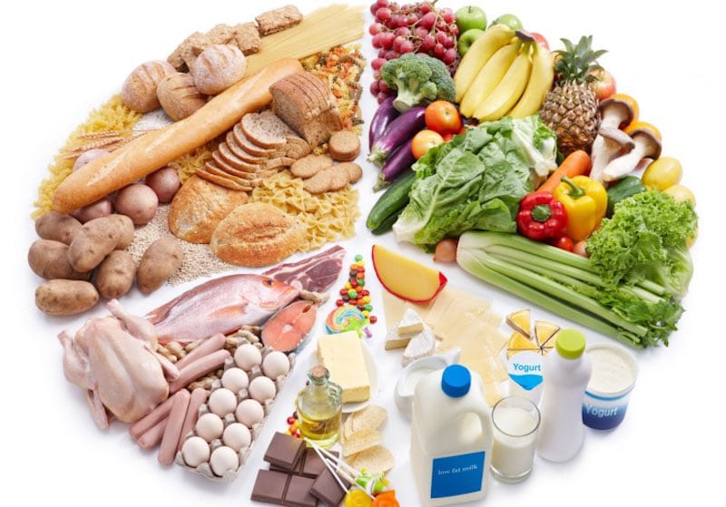 dia mundial de la alimentacion