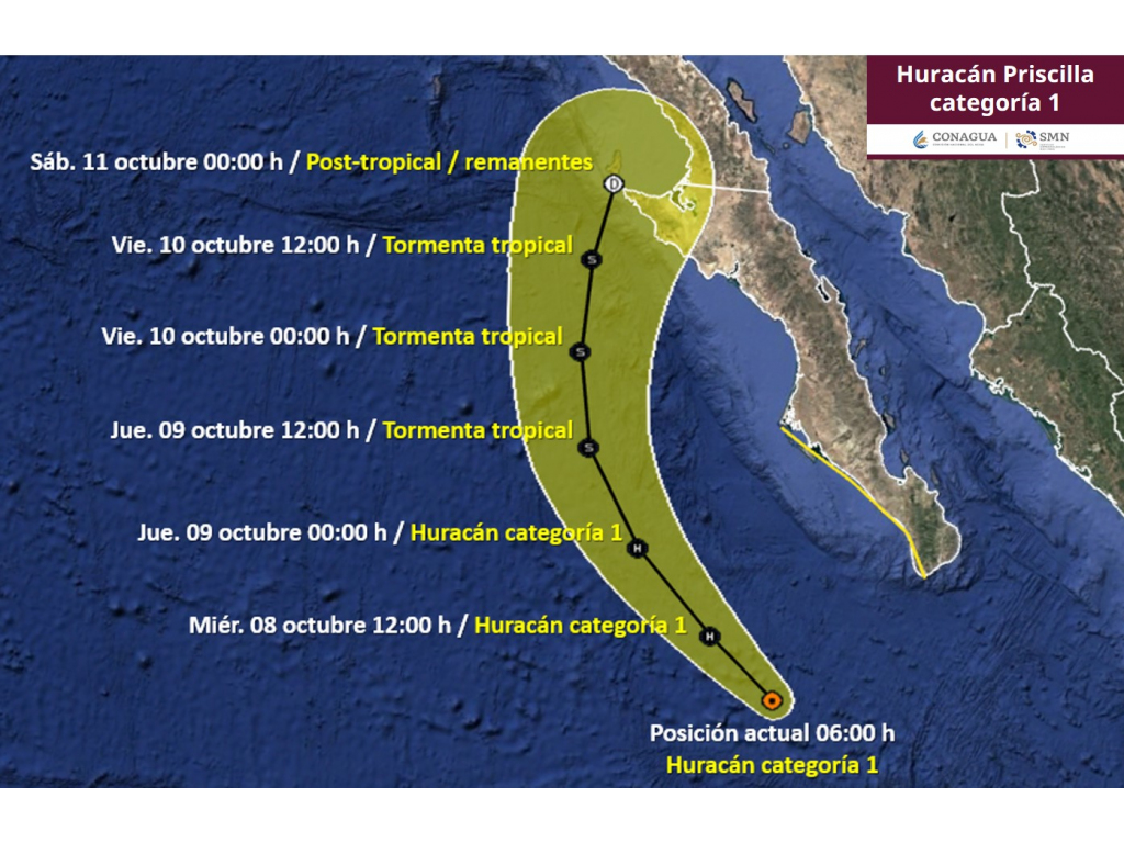 huracan priscilla