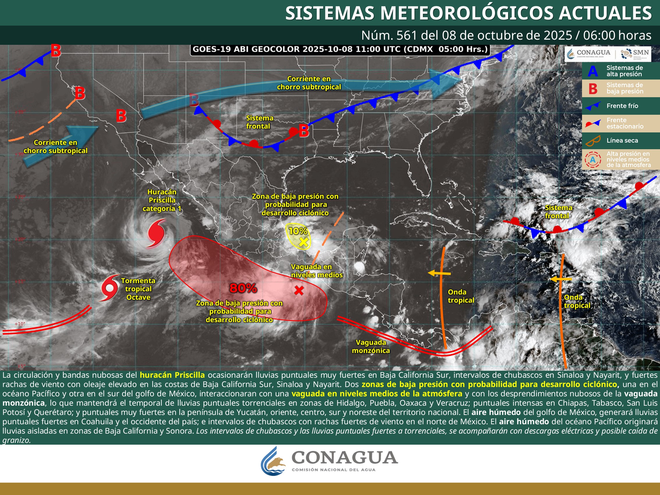 huracan priscilla