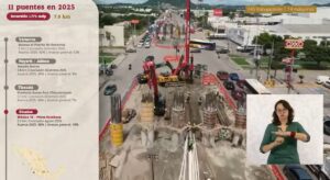 Construcción del Puente Pérez Escobosa
