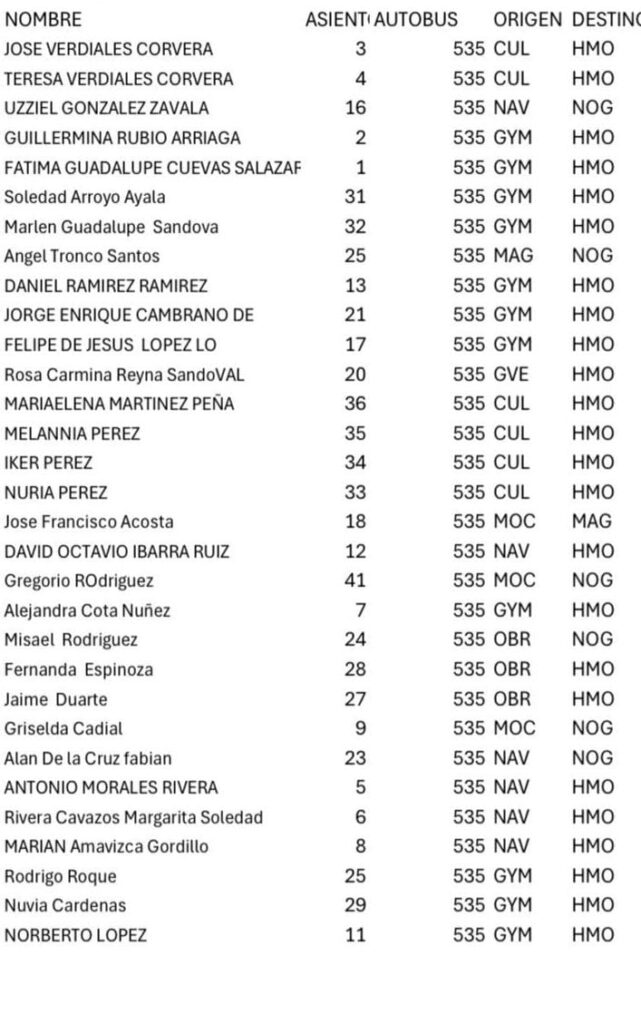 Lista de heridos tras accidente en Sonora