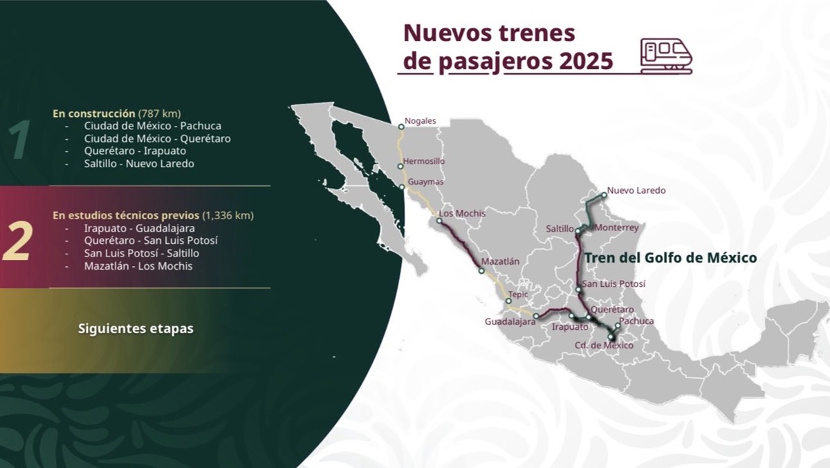 Nuevos trenes de pasajeros 2025