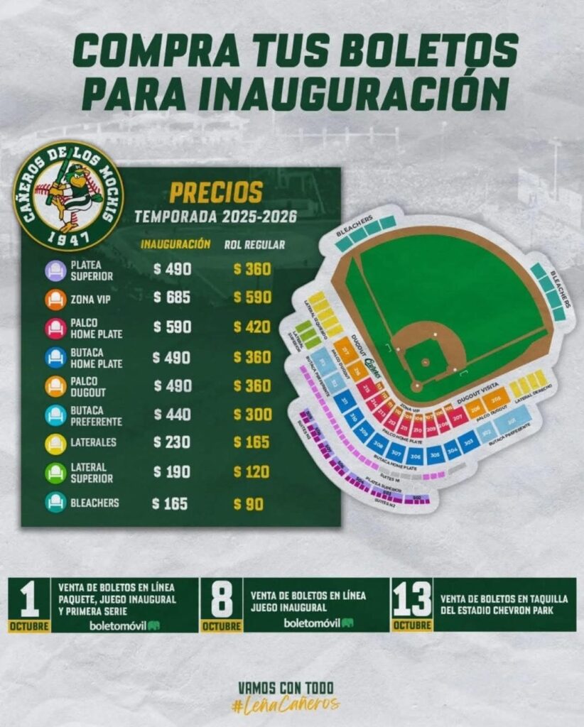 Lista de precios