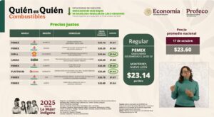 Información de Profeco sobre las gasolineras más baratas
